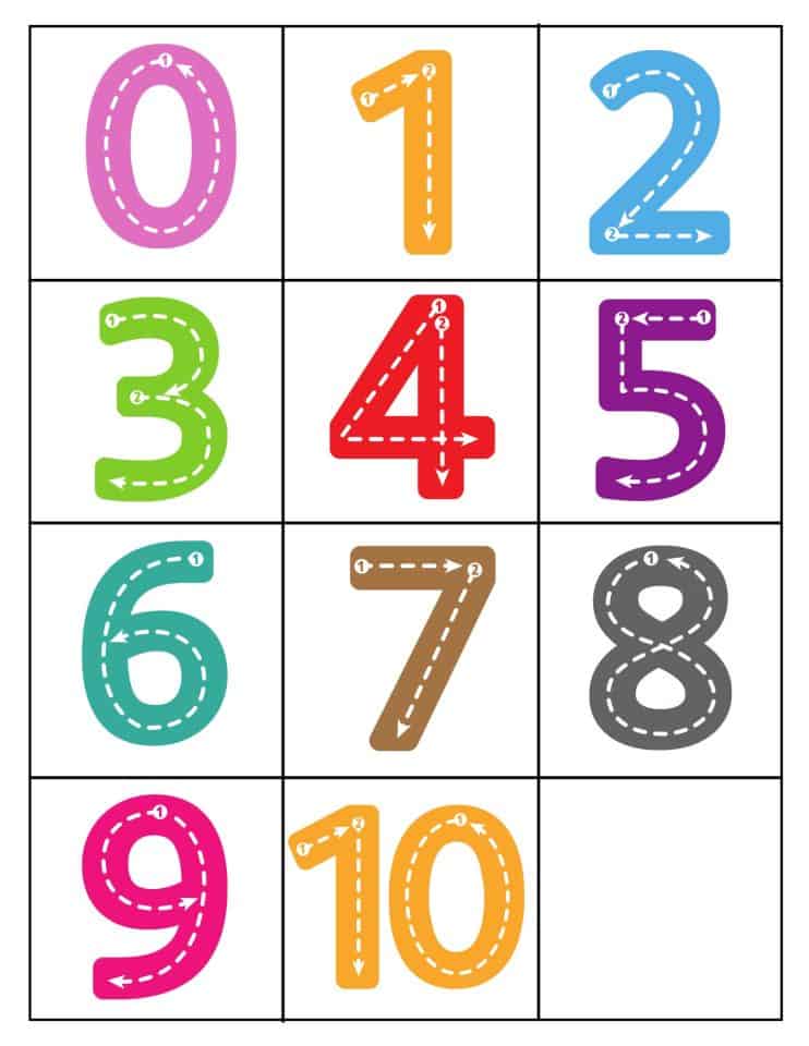 0-10 Printable Numbers Templates In All Sizes 57