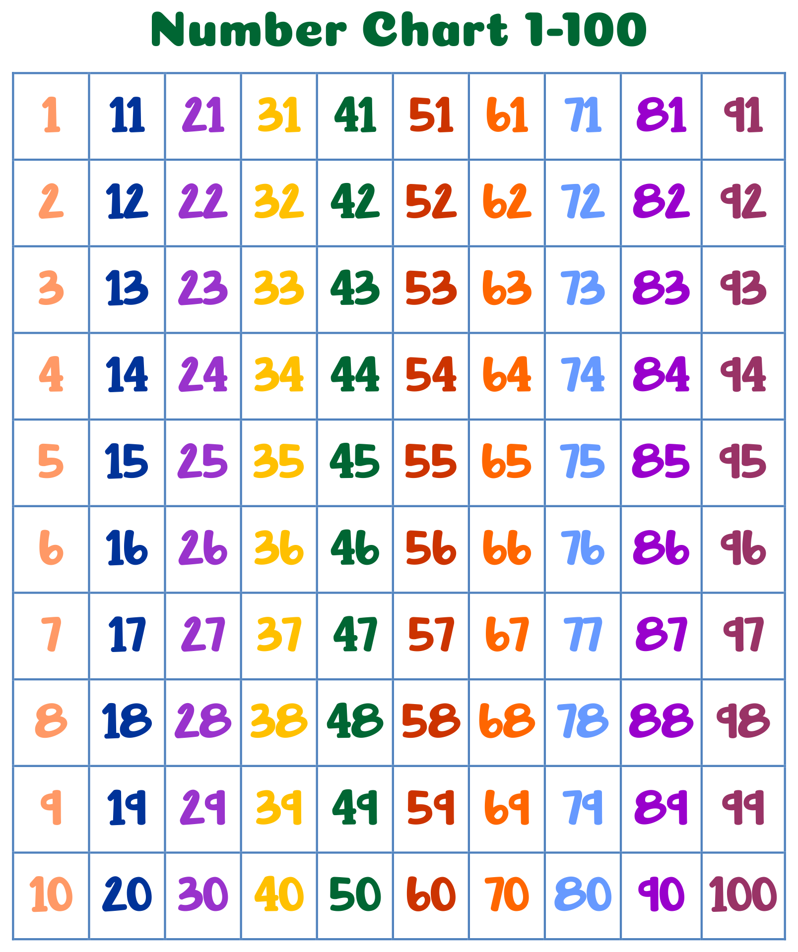 0-10 Printable Numbers Templates In All Sizes 66