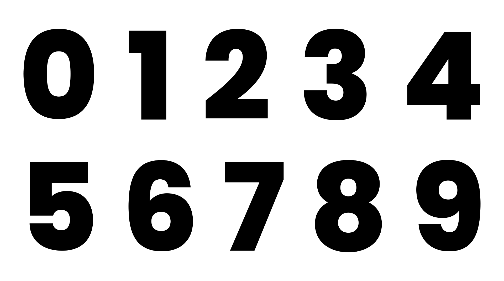 0-10 Printable Numbers Templates In All Sizes 85